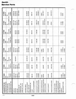 Zenith Carb Specifications 315.jpg
